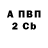 Амфетамин VHQ Karryl Abon